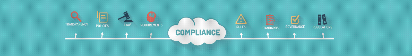 Compliances